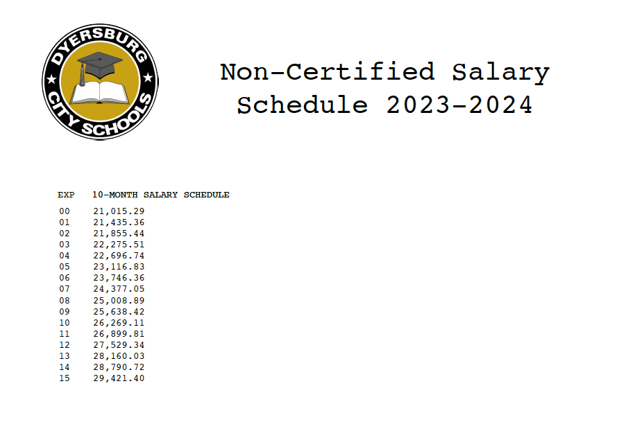 Non Certified Salary Schedule 
