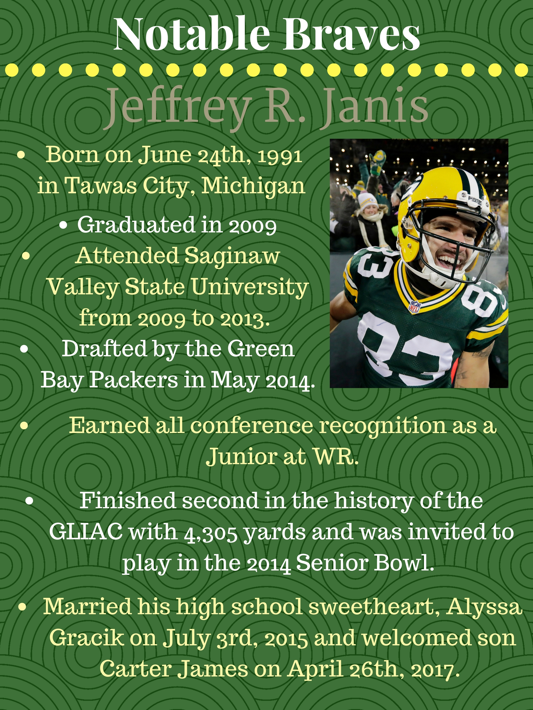 Jeffrey Janis