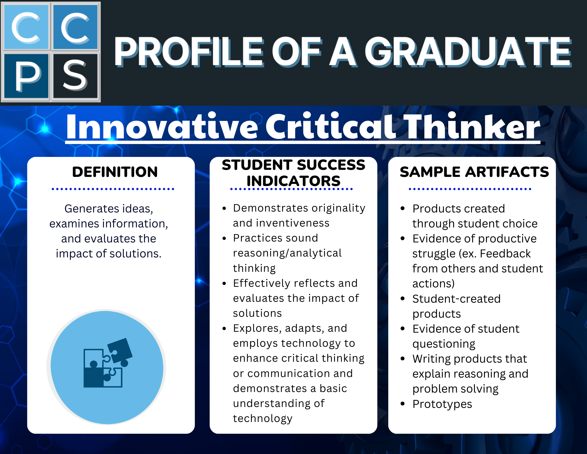 Profile of a Graduate Innovative Critical Thinker