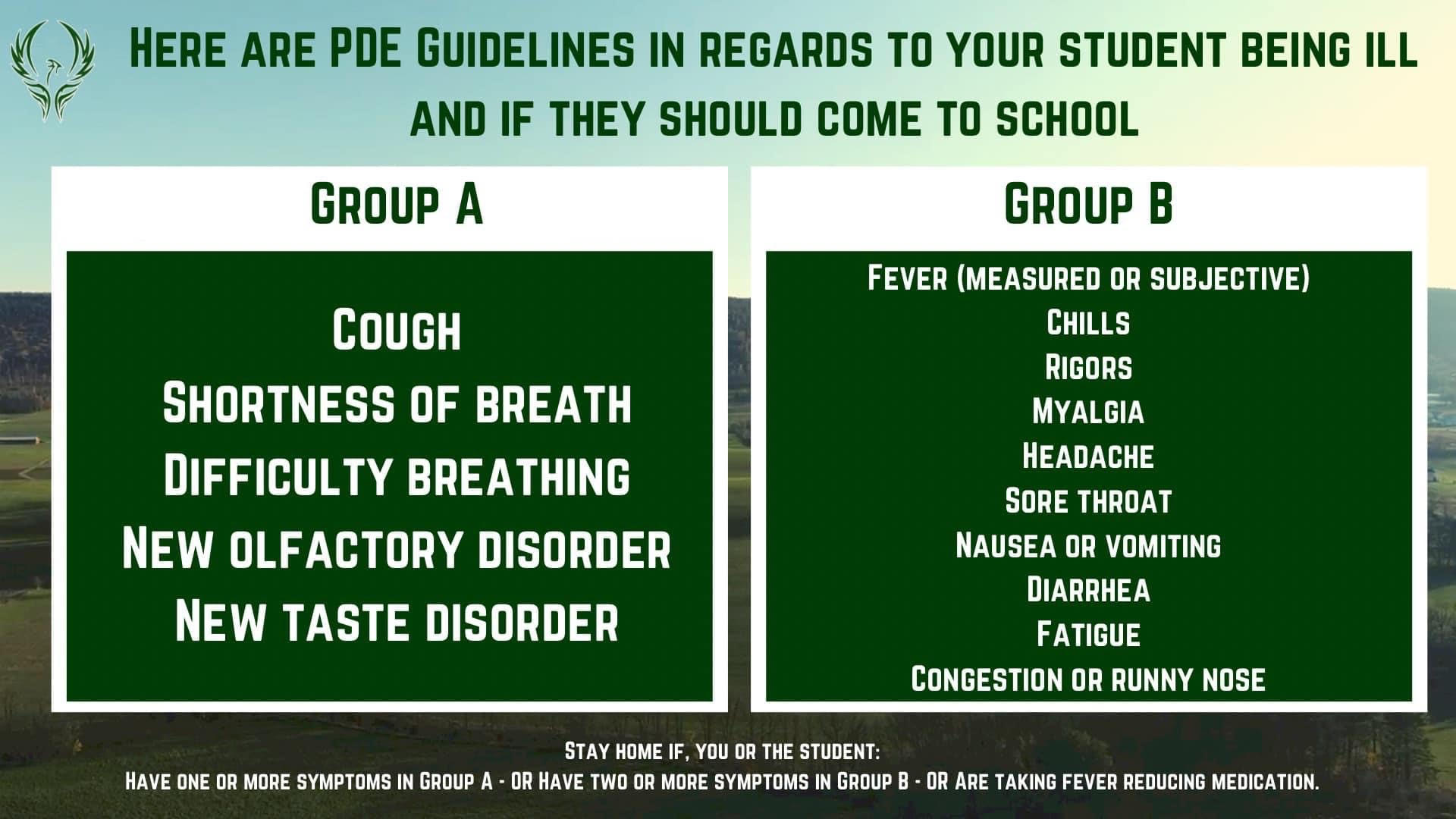 PDE Guidelines 