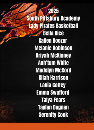 academy basketball roster