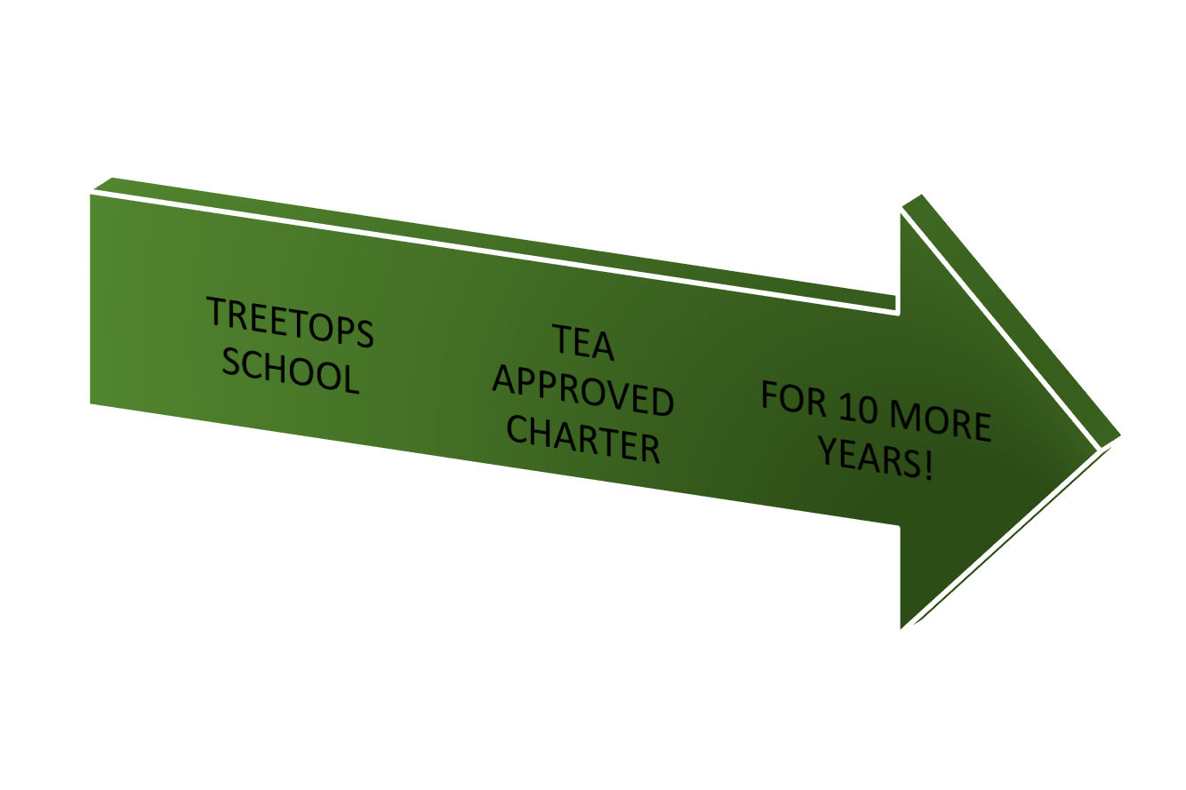 TREETOPS CHARTER APPROVED BY TEA FOR 10 MORE YEARS!