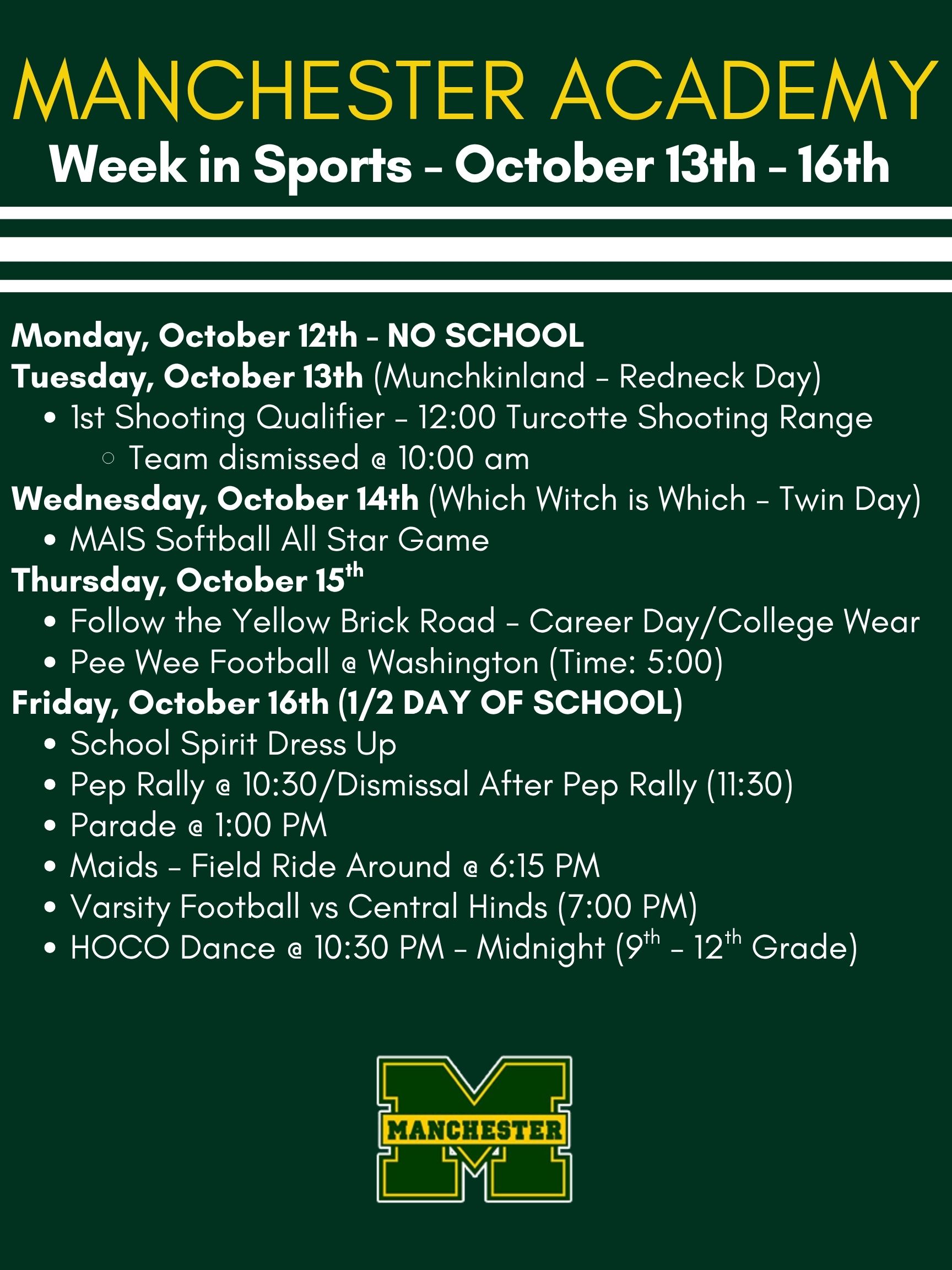 Week In Sports
