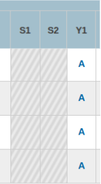 PowerSchool Grade List