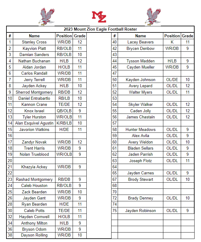 2023 Football Roster