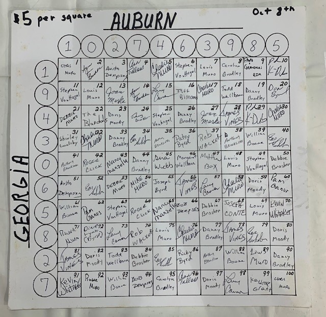 Auburn board