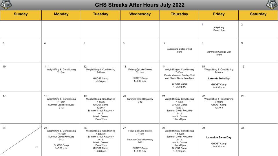 GHS Streaks July 2022