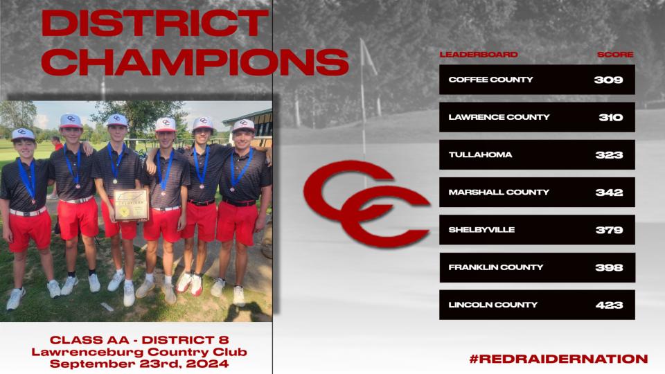 Boys Golf District Champs