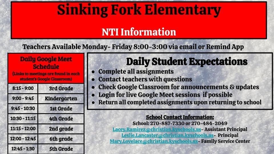 Sinking Fork NTI Information 