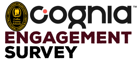 Cognia Accreditation Engagement Survey