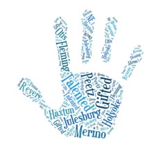 Hand shaped word cloud in shades of blue