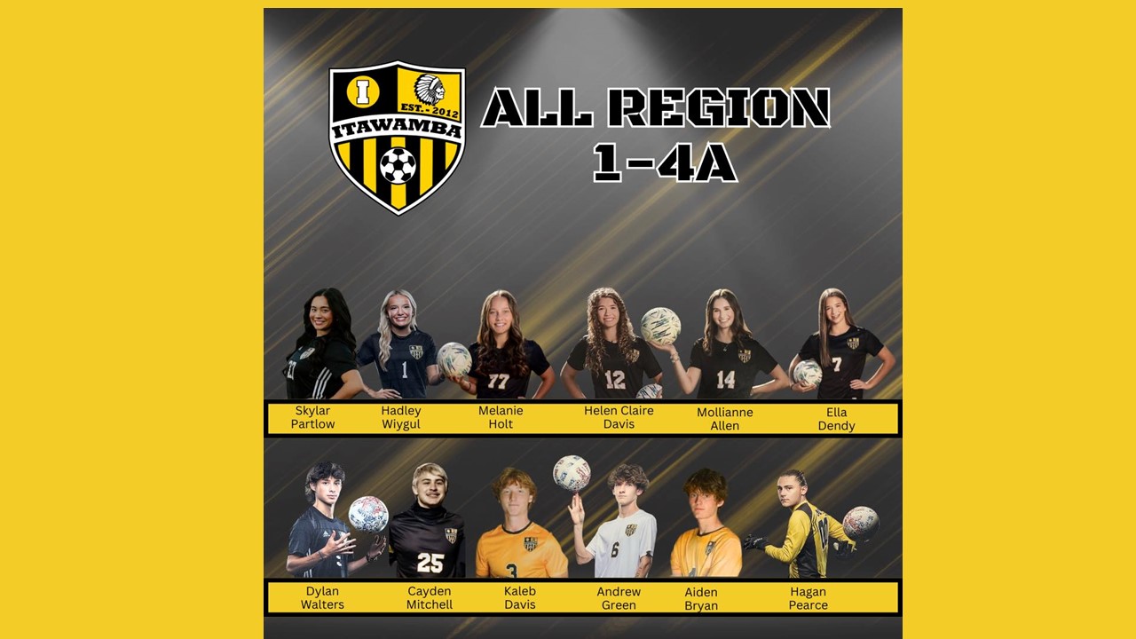 All_Region