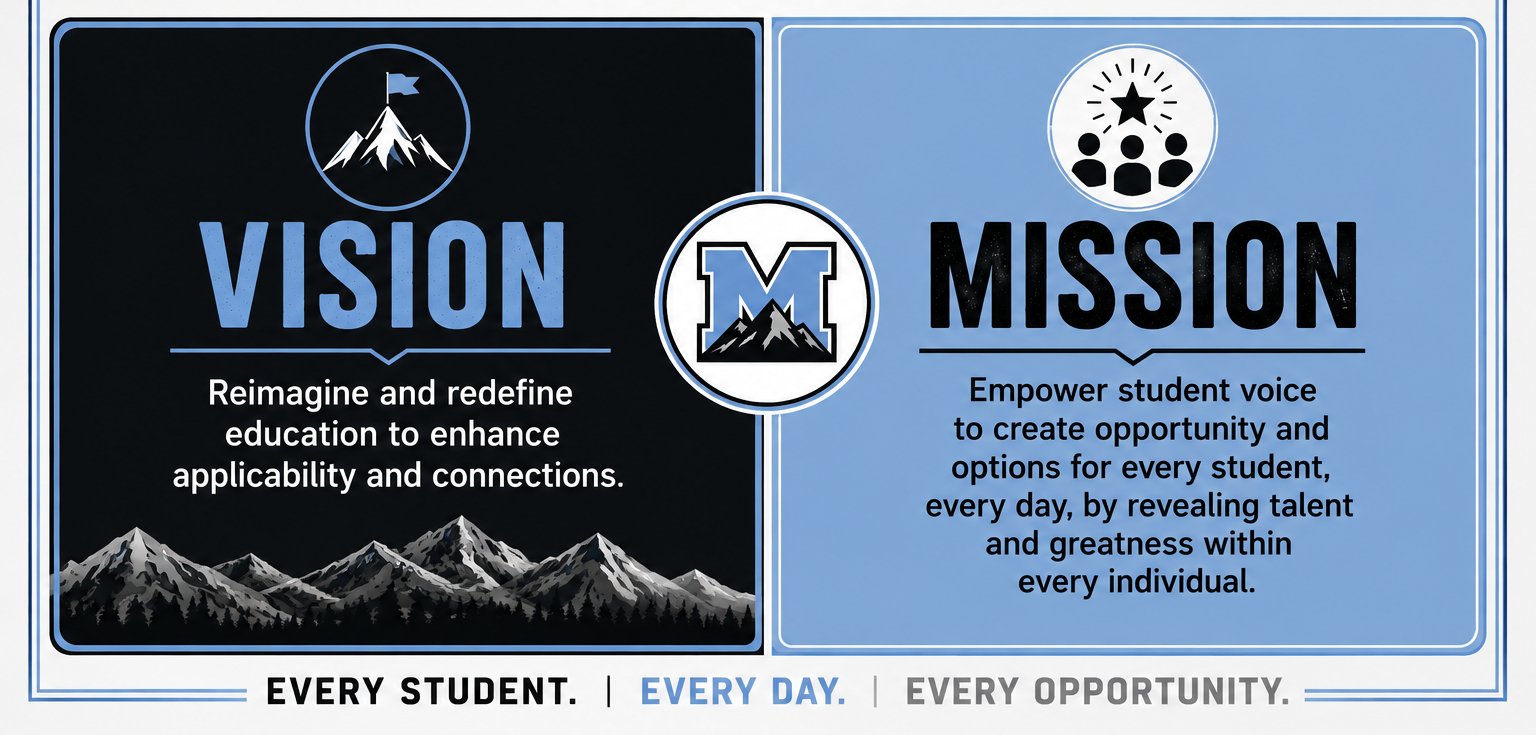 Mountainside Mission and Vision