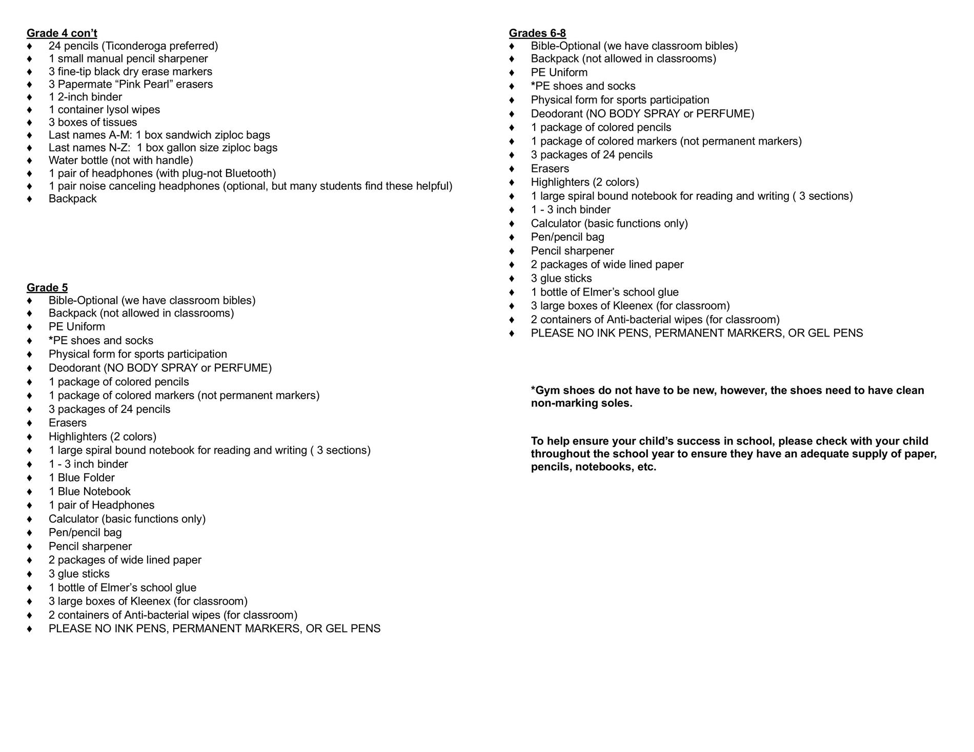 Supply List 2025-2026