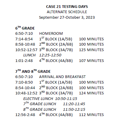 Case 21 Testing Alternate Schedule