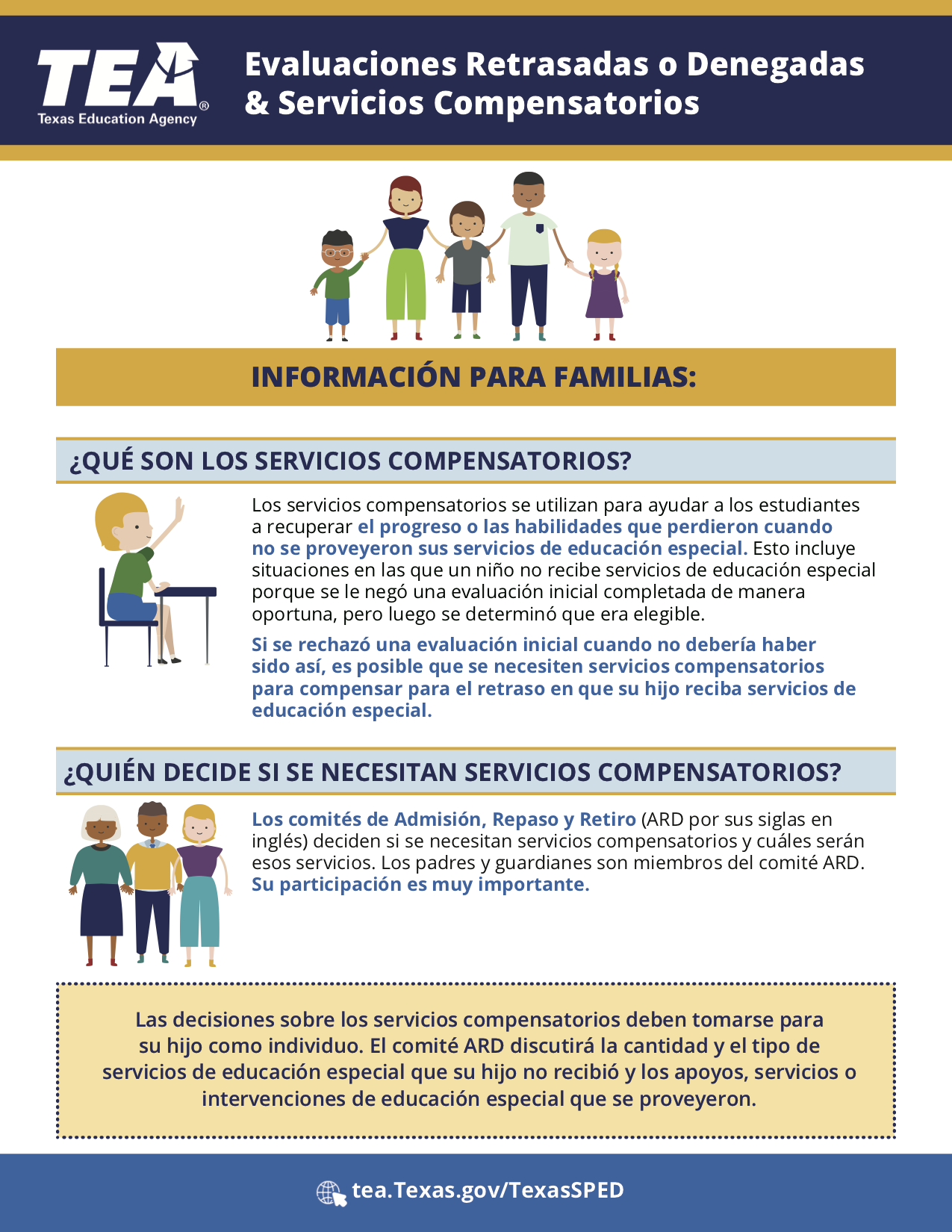 Compensatory Services - Spanish