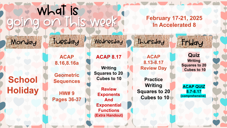 Accelerated 8 February 17-21, 2025