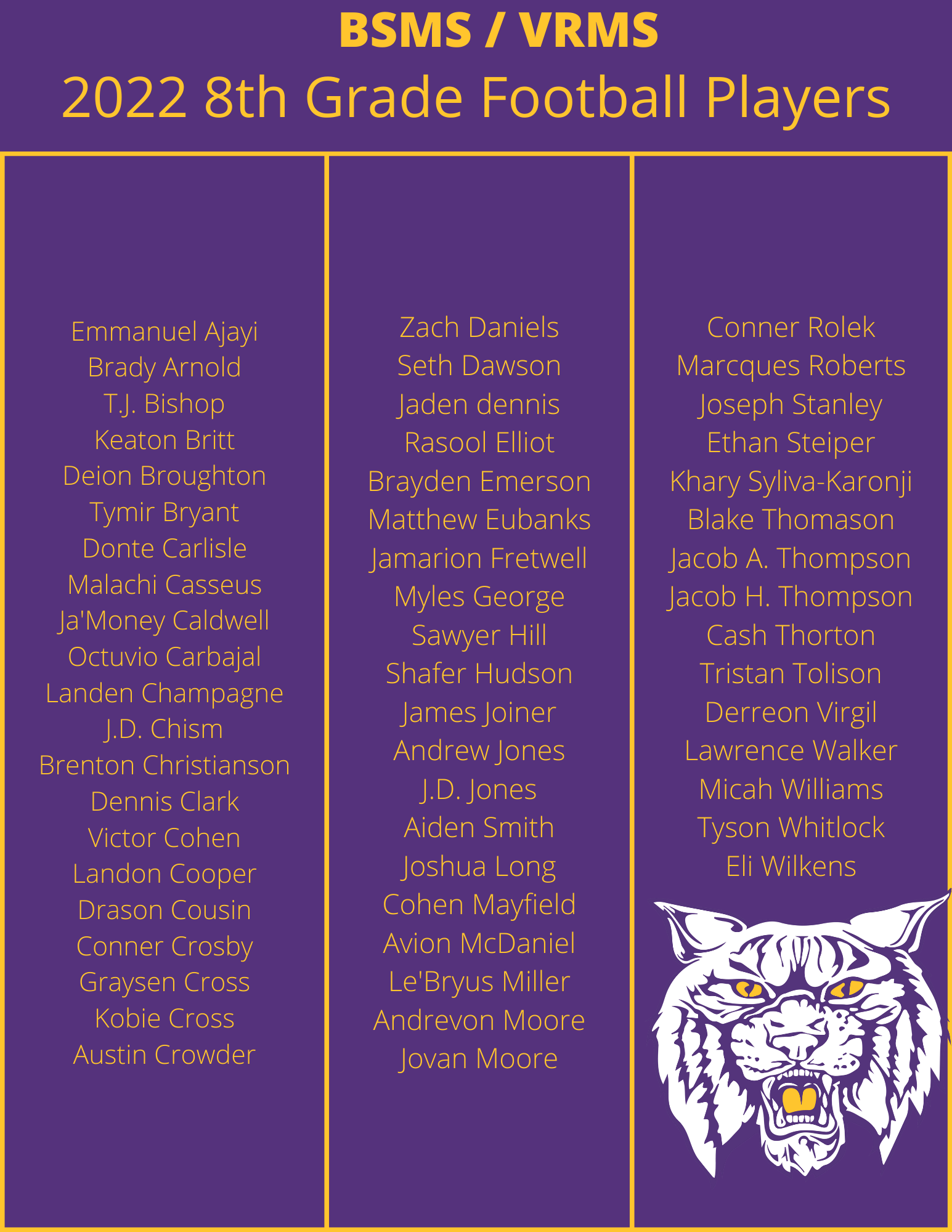 2022 Football Roster