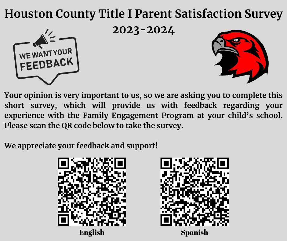 Houston County Title I Parent Satisfaction Survey