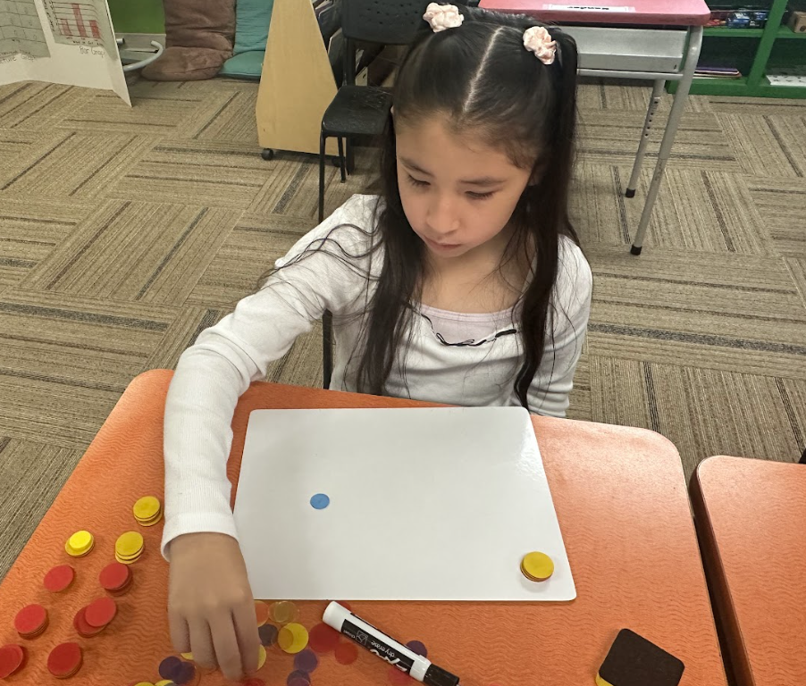 repeated_addition