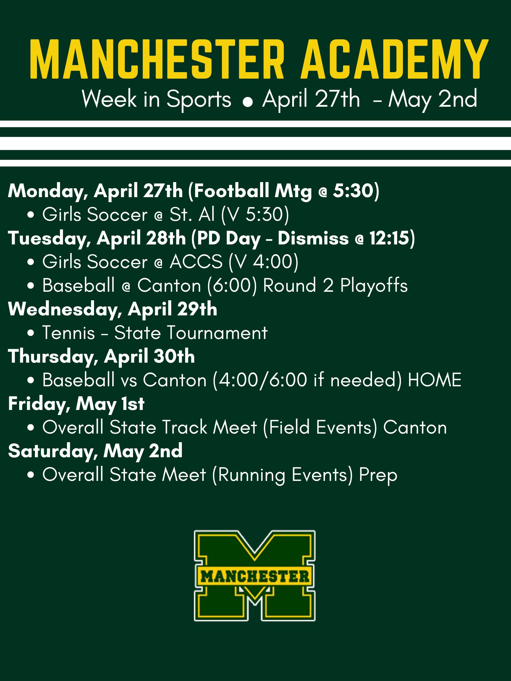 Week in Sports
