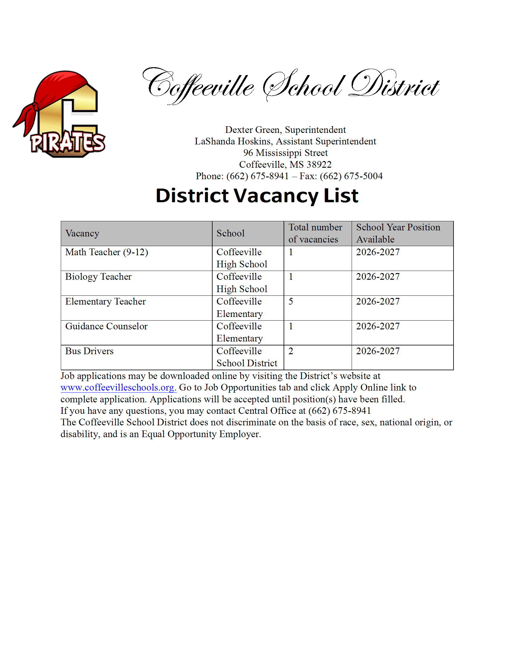 District Vacancy List 2025-26 