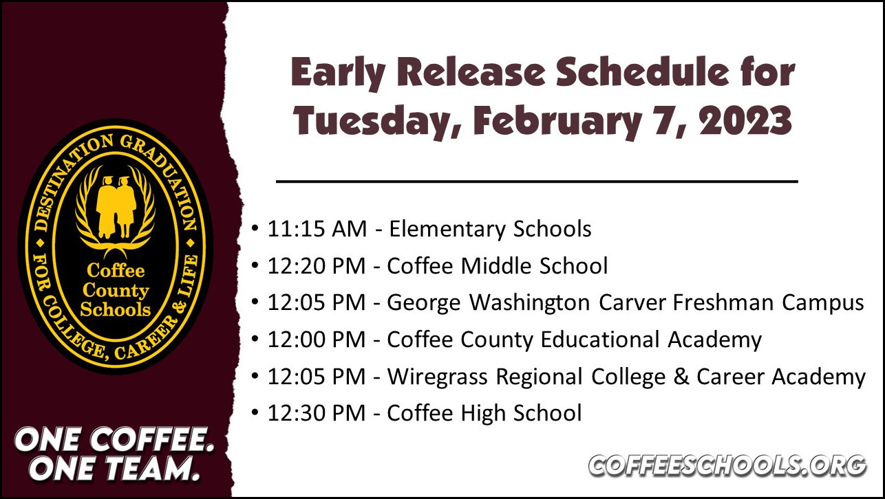 Early Release schedule for February 7th, 2023. CMS releases at 12:20 PM 