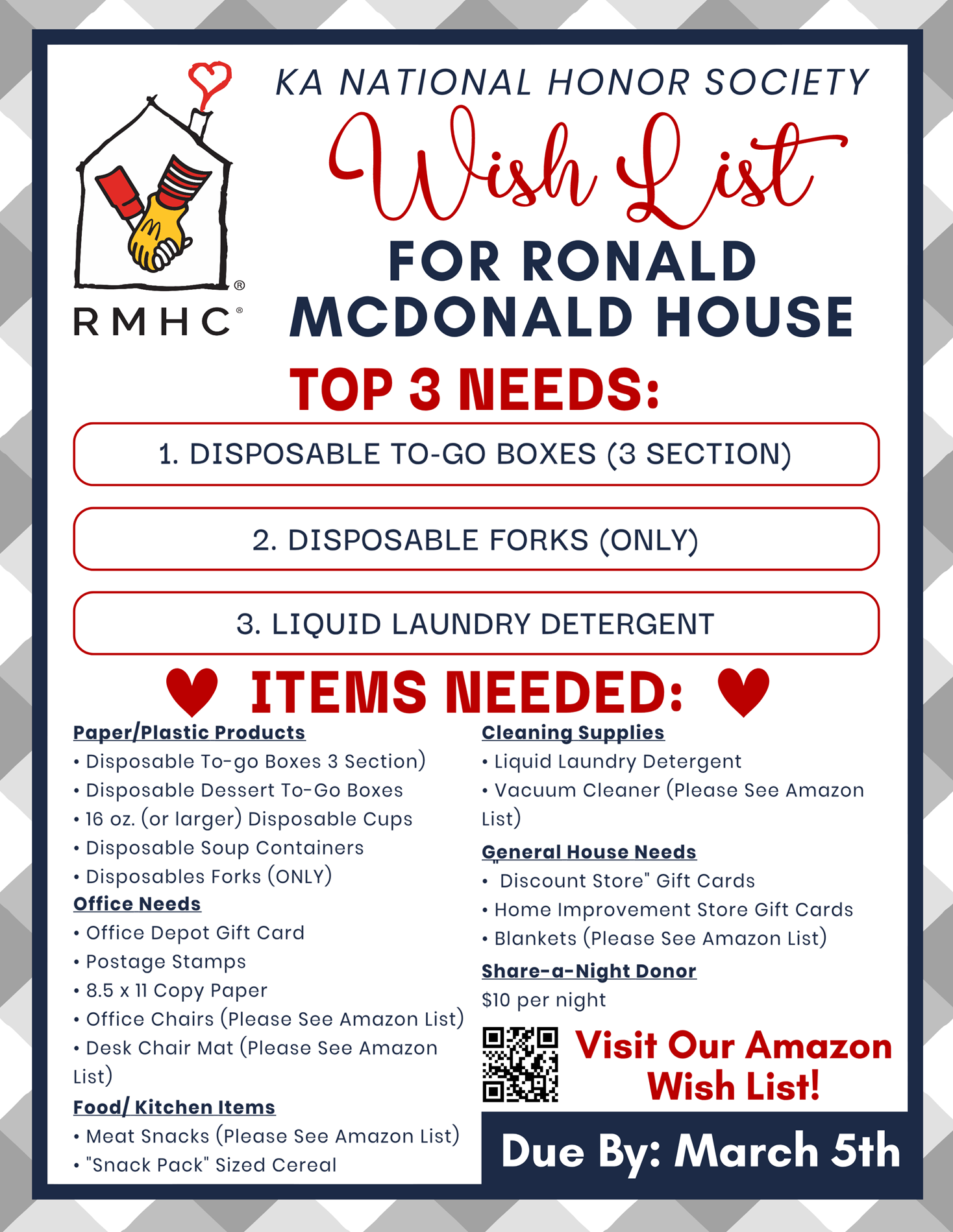 RMHC