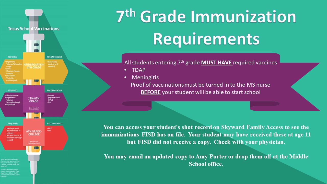 7th Grade Vaccine Information