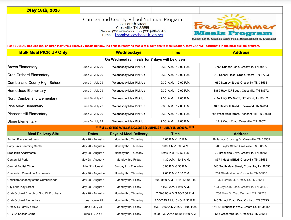 Summer Meal Sites 2026