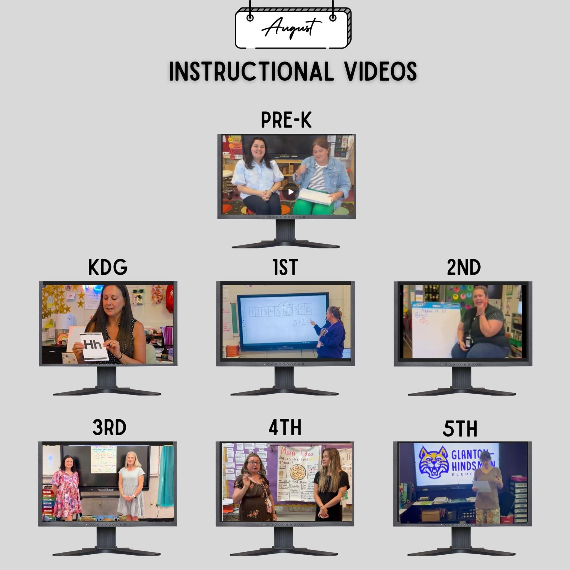 Image of computer screens showing videos and text that says instructional videos August 2026 and link https://canva.link/bsikdo6v0kj1mnv