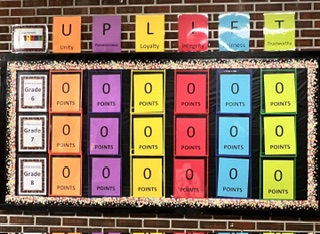 House Points Scoreboard