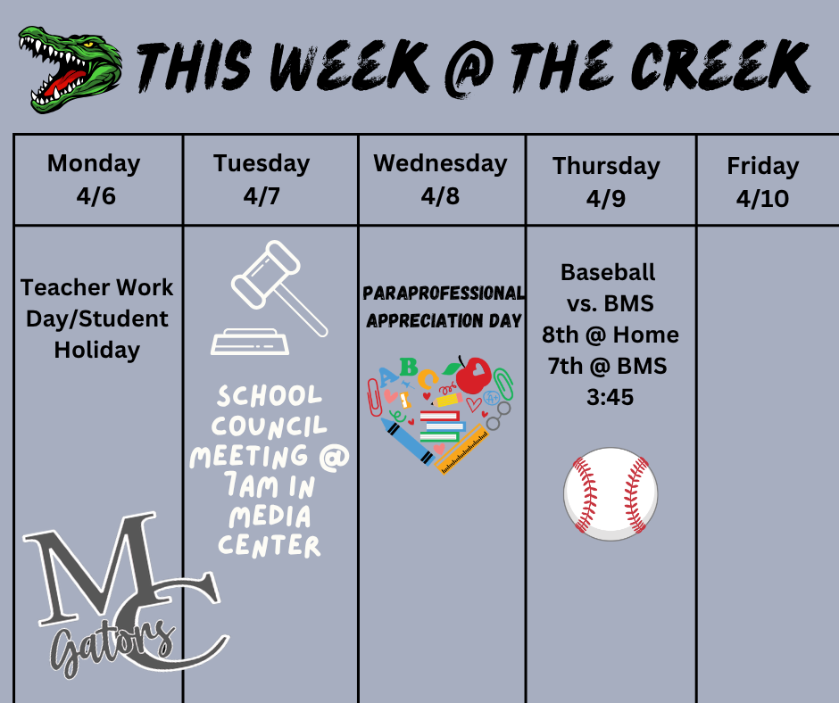 This week at the Creek