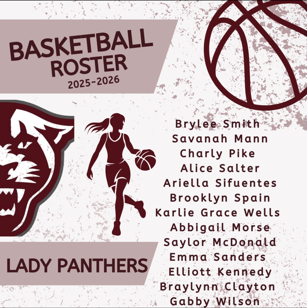 Girls BBall Results