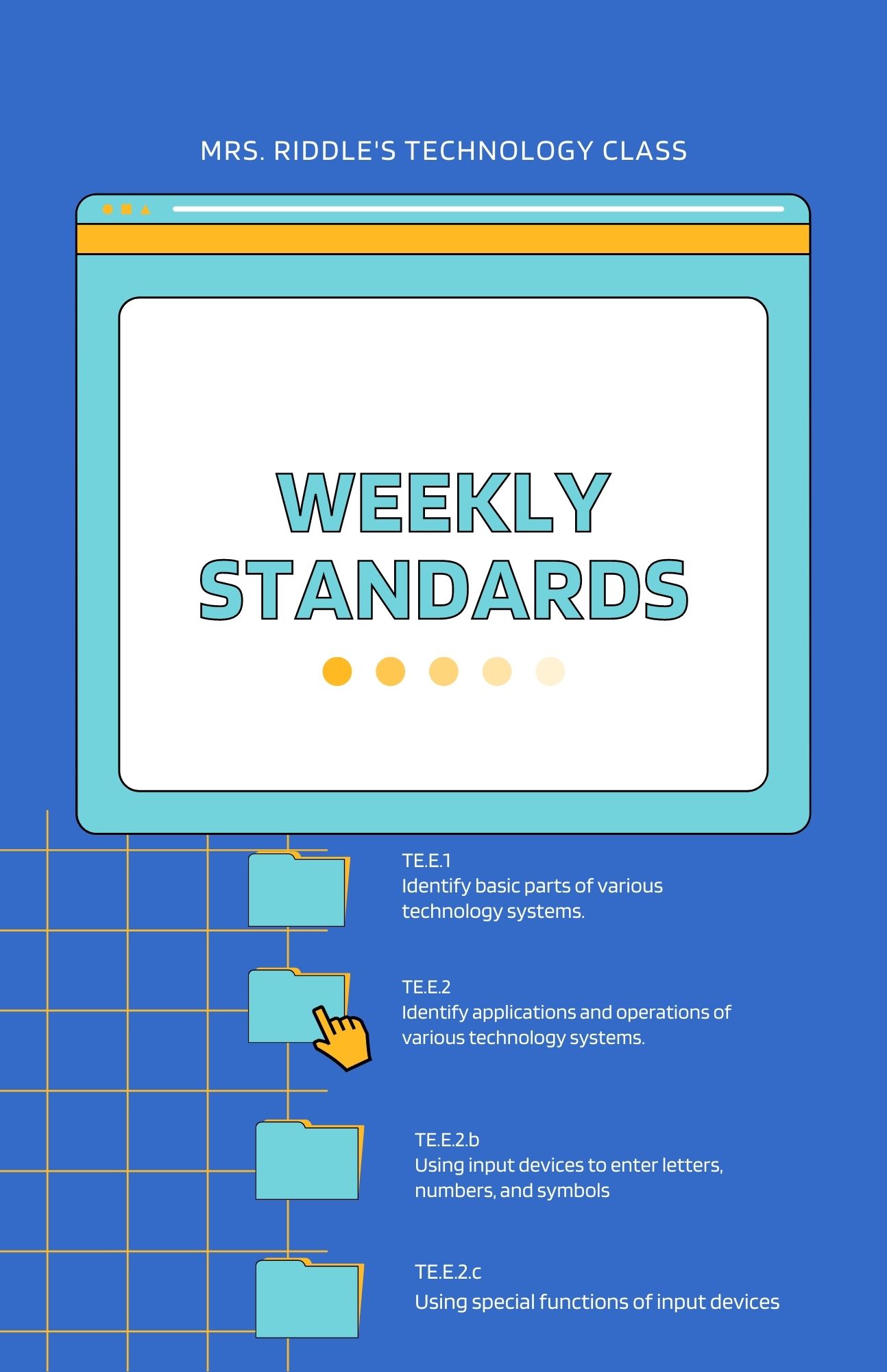 Weekly Standards
