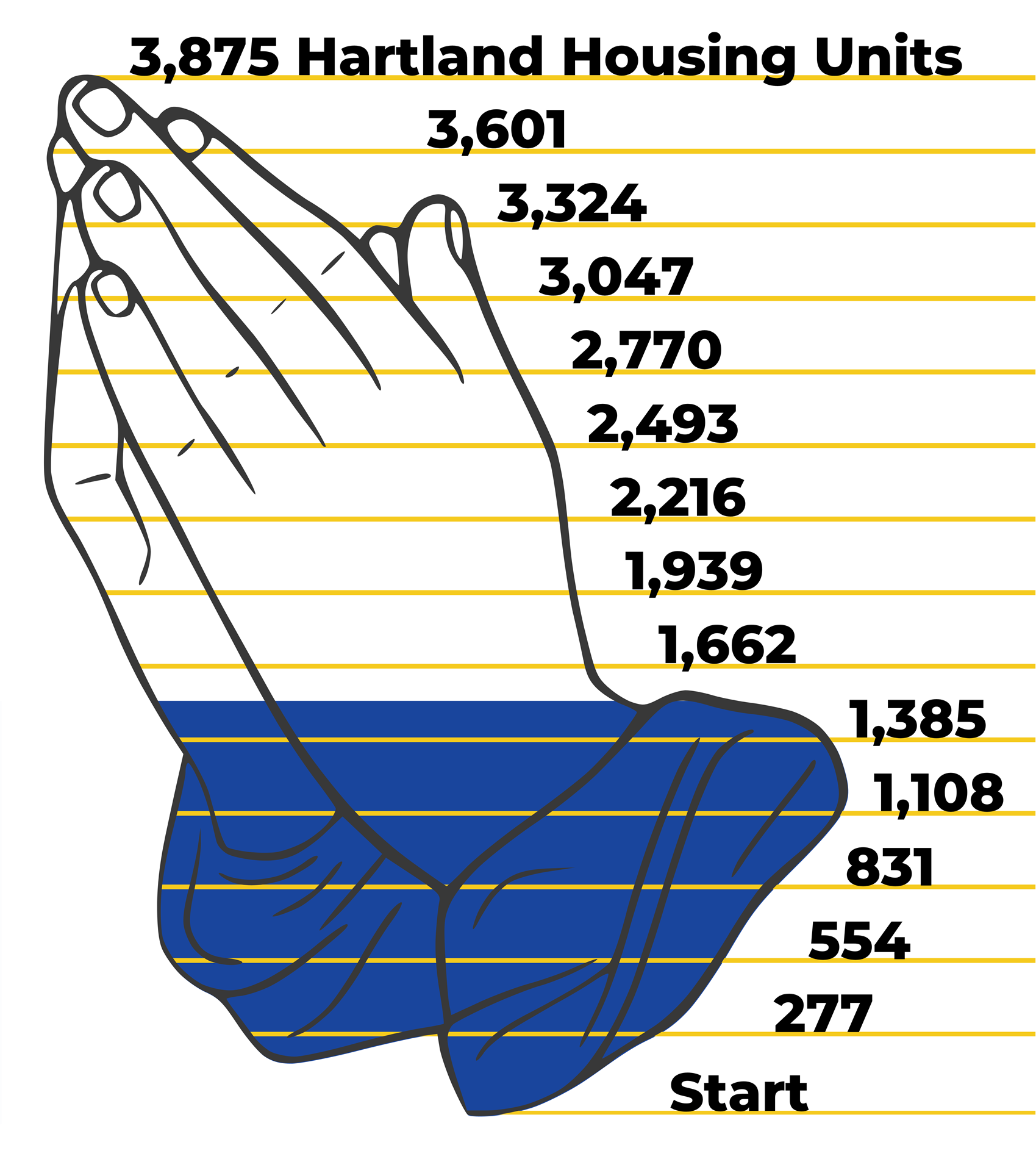 As of Sept. 2023