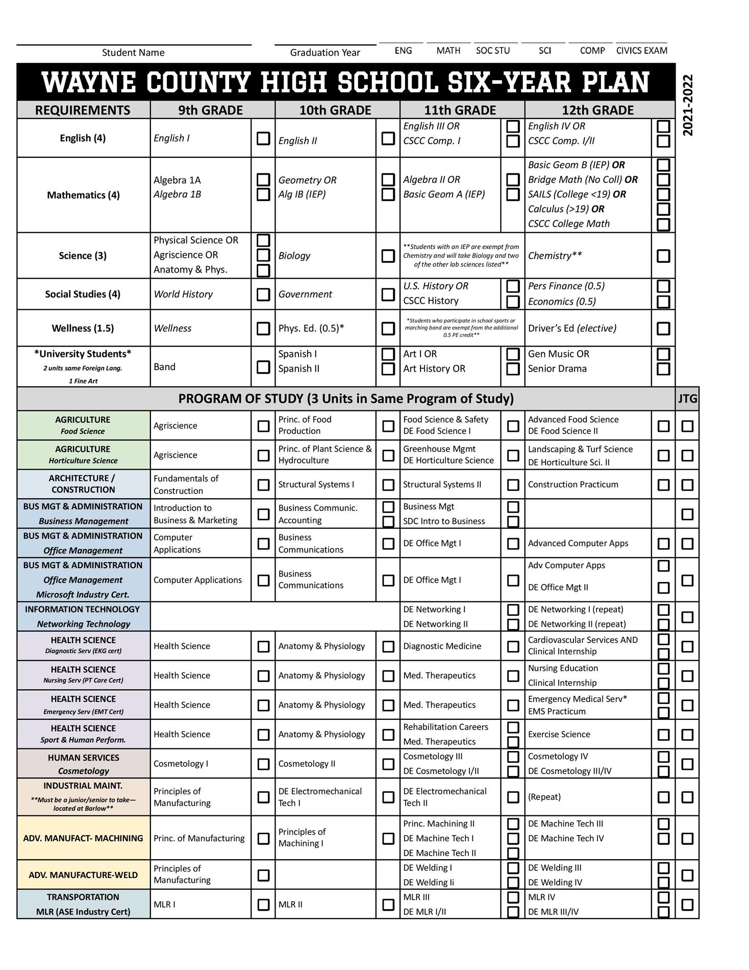 Course Catalog