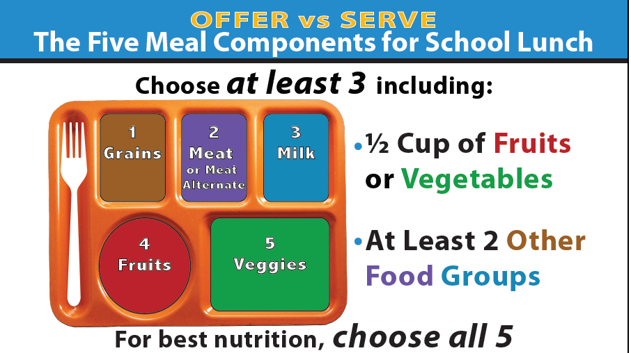 . For a reimbursable lunch under OVS,  students must select at least ½ cup of fruits or vegetables and the full serving of at least two  other meal components.