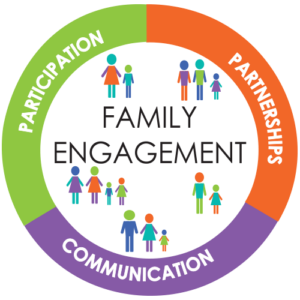 Family Engagement Policy 