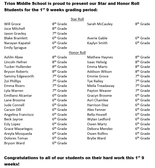TMS Q1 Star/Honor Roll