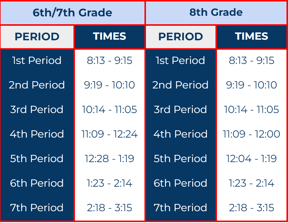 Class Schedule