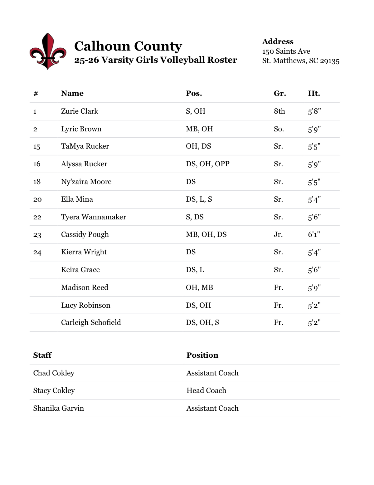 Volleyball Roster