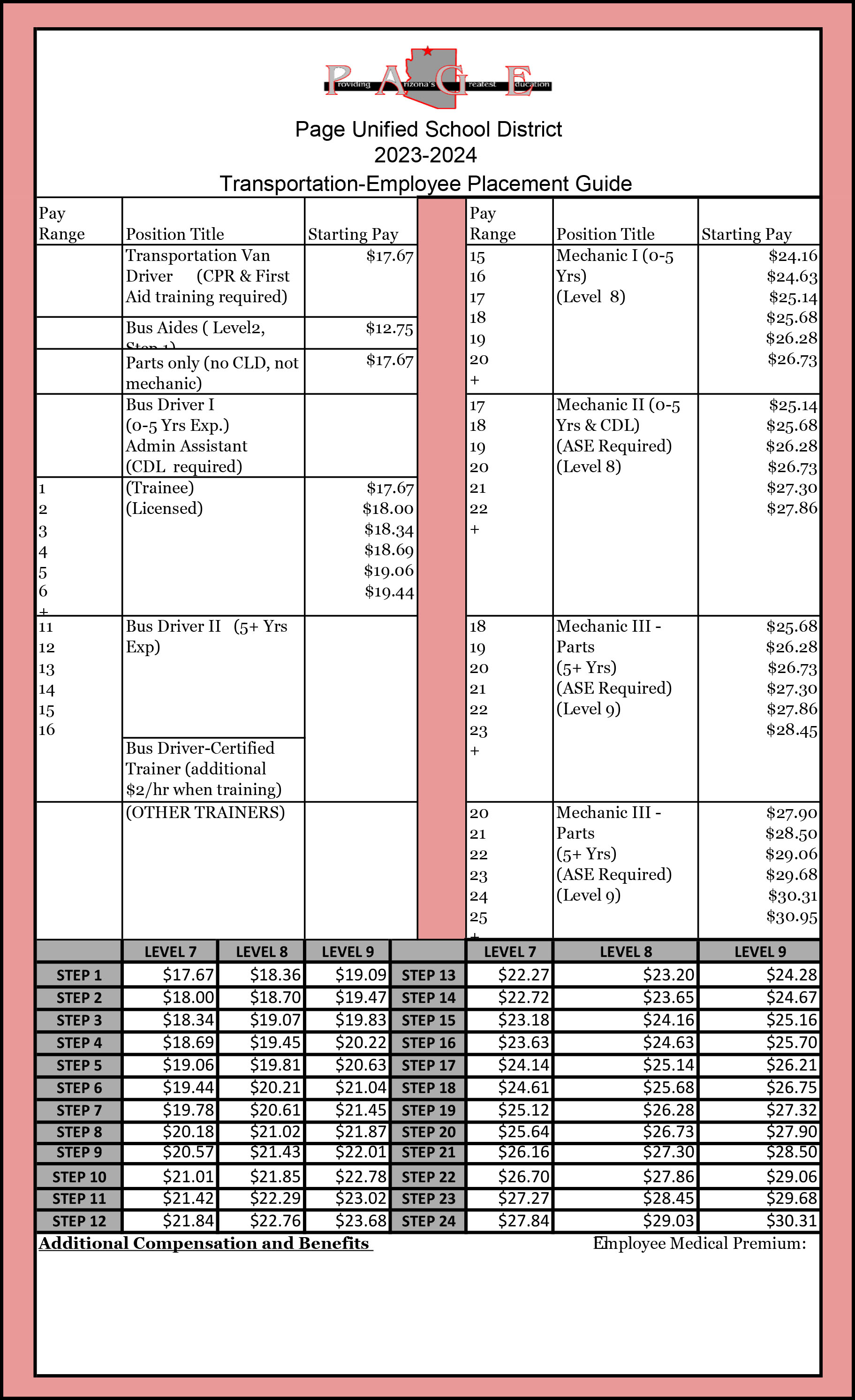Transportation Employee Placement Schedule
