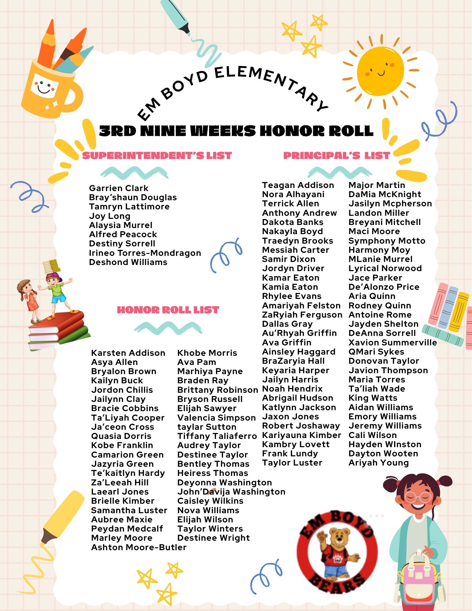 3rd Nine Weeks Honor Roll