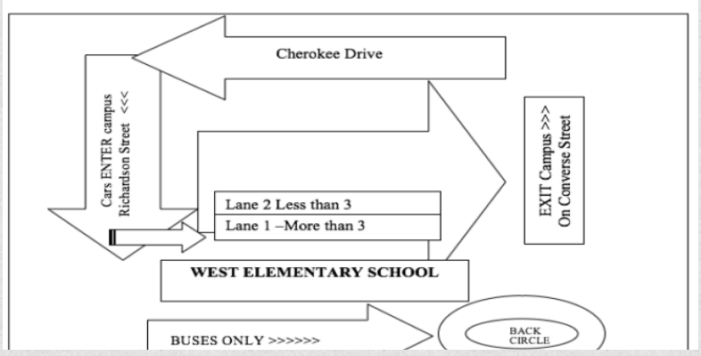 Map of School Pick up Zones