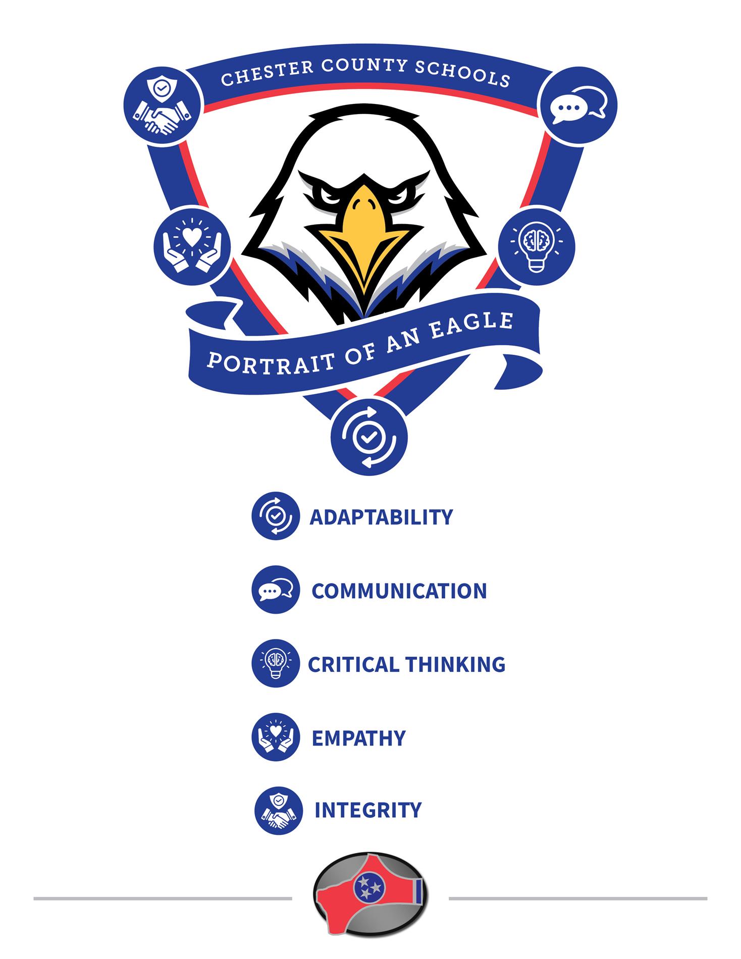 Portrait of An Eagle Logo