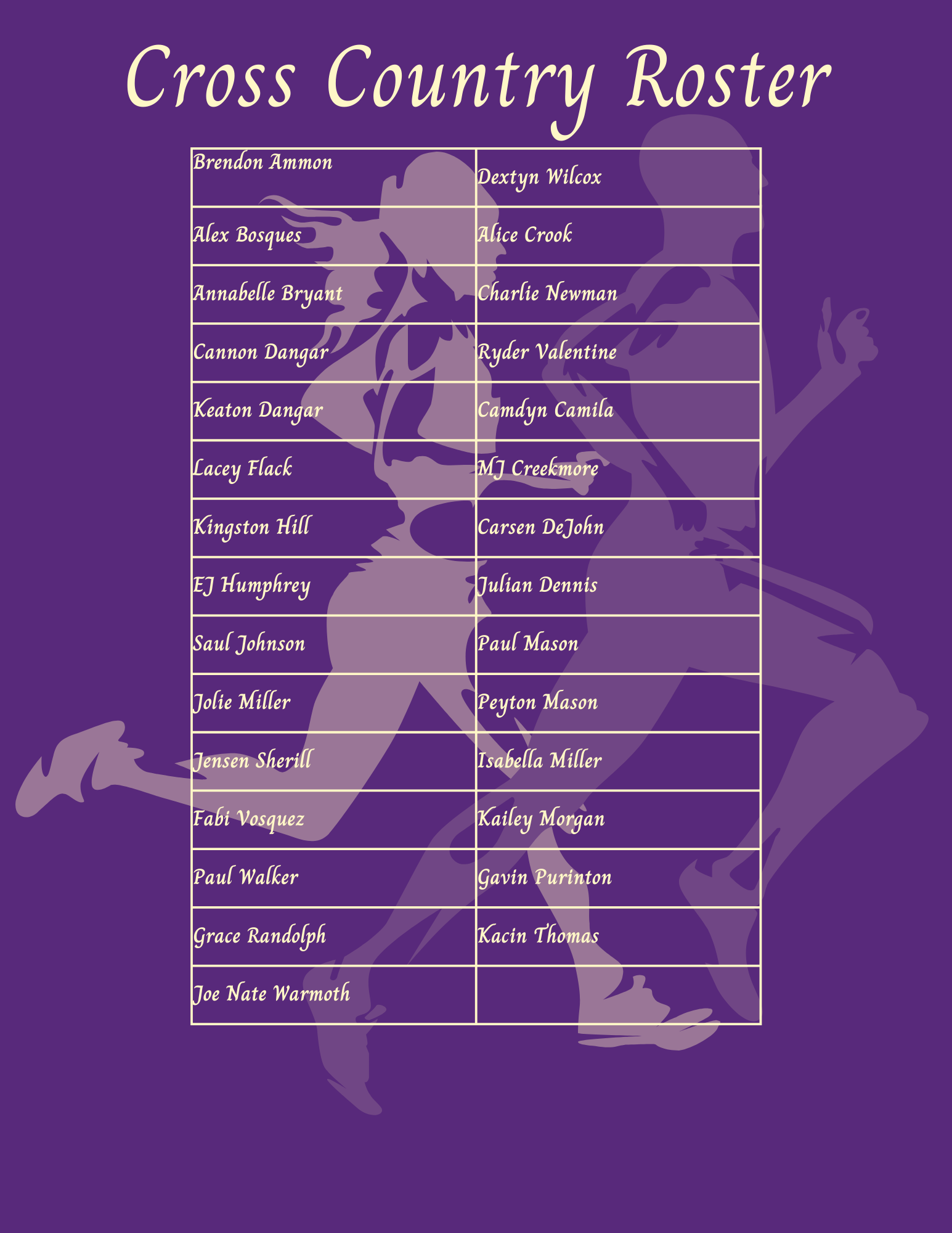 Cross Country Roster