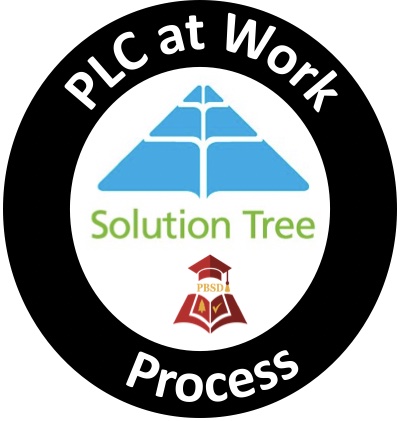 PLC at Work Process LB