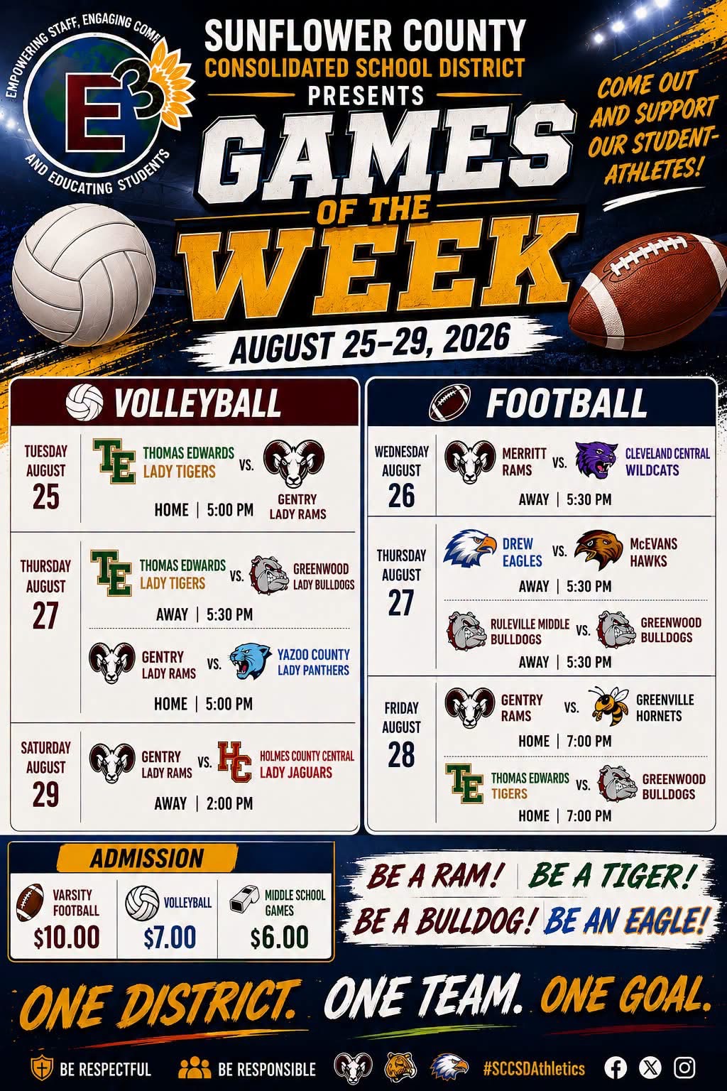 Games of the Week