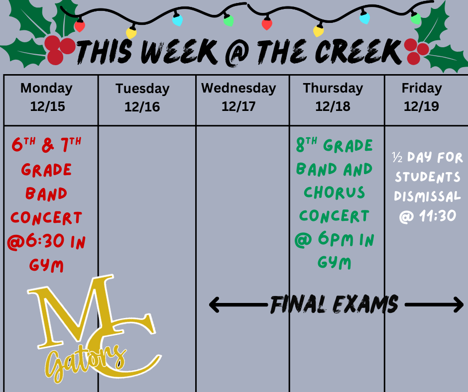 This week at the Creek
